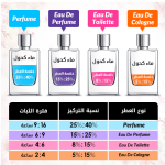 عطر سوفاج ديور